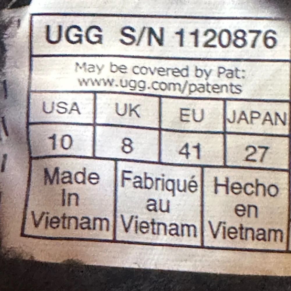 UGG “Oh Fluffita” Black Platform Slingback Slippers Size 10 Like New!